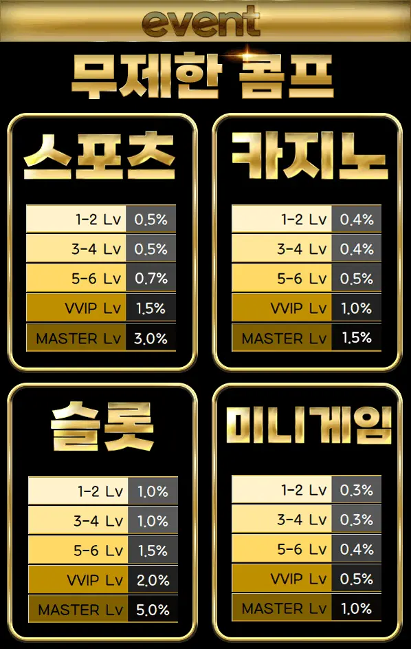 오케이토토