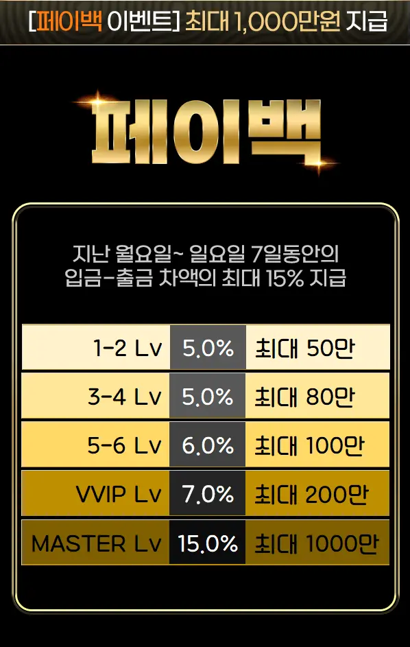 오케이토토